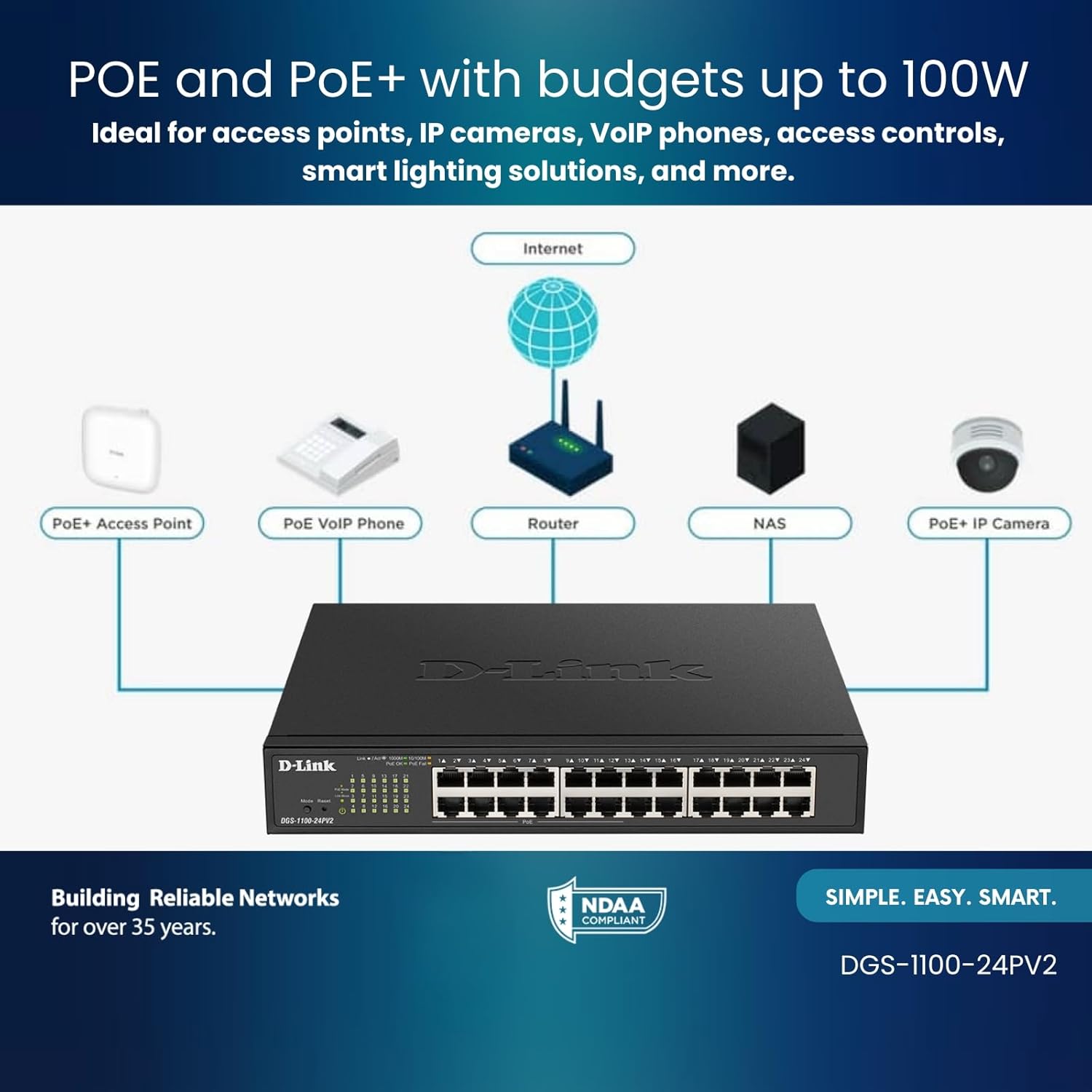 D-Link DGS-1100 Series Smart Managed Gigabit Switches