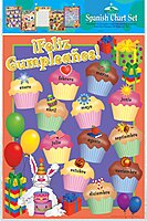 Barker Creek Chart Set, Spanish, 5 Charts Included in Set: Los Números, Los Colores, Las Formas, Feliz Cumpleaños and Bravo