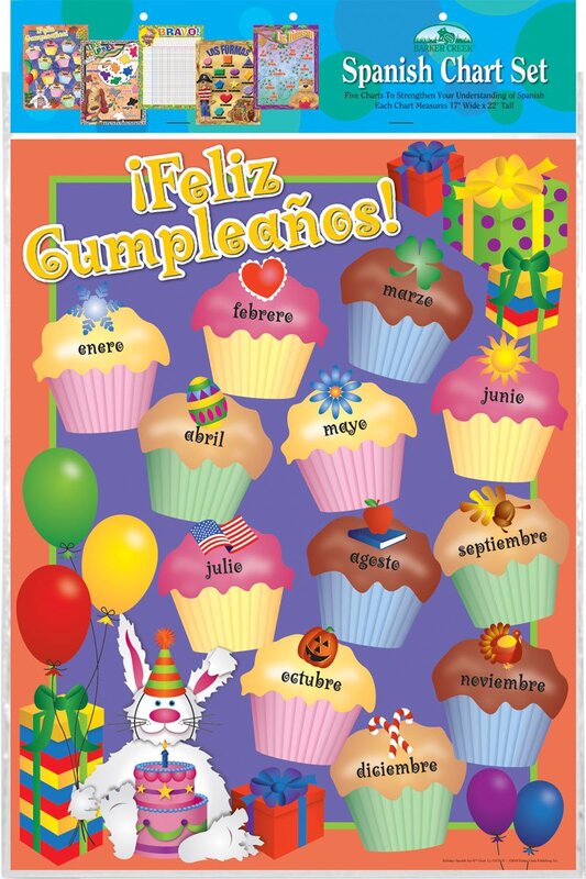Barker Creek Chart Set, Spanish, 5 Charts Included in Set: Los Números, Los Colores, Las Formas, Feliz Cumpleaños and Bravo