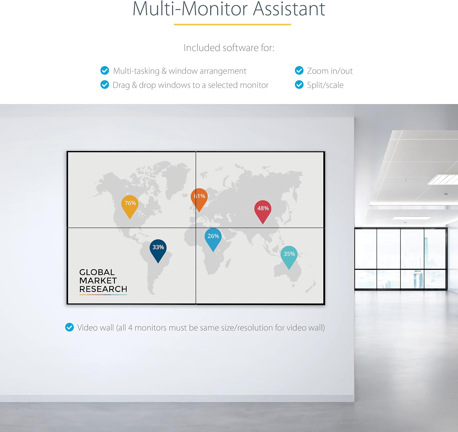 StarTech.com USB to Quad HDMI Adapter for Windows (4x 1080p 60Hz)