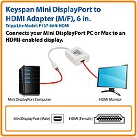 Tripp Lite Mini DisplayPort to HDMI/DVI Adapter, 6-in