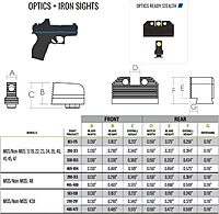 Night Fision Optics Ready Stealth .465-.472 Night Sight Set Compatible with Glock 43/43X/43X MOS with RMRcc