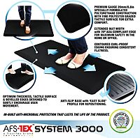AFS-TEX System 3000 | Anti Fatigue Comfort Mat for Kitchen, Home, Office, Standing Desk | Large Anti Fatigue Mat with Soft Cover | Black | 20” x 39”