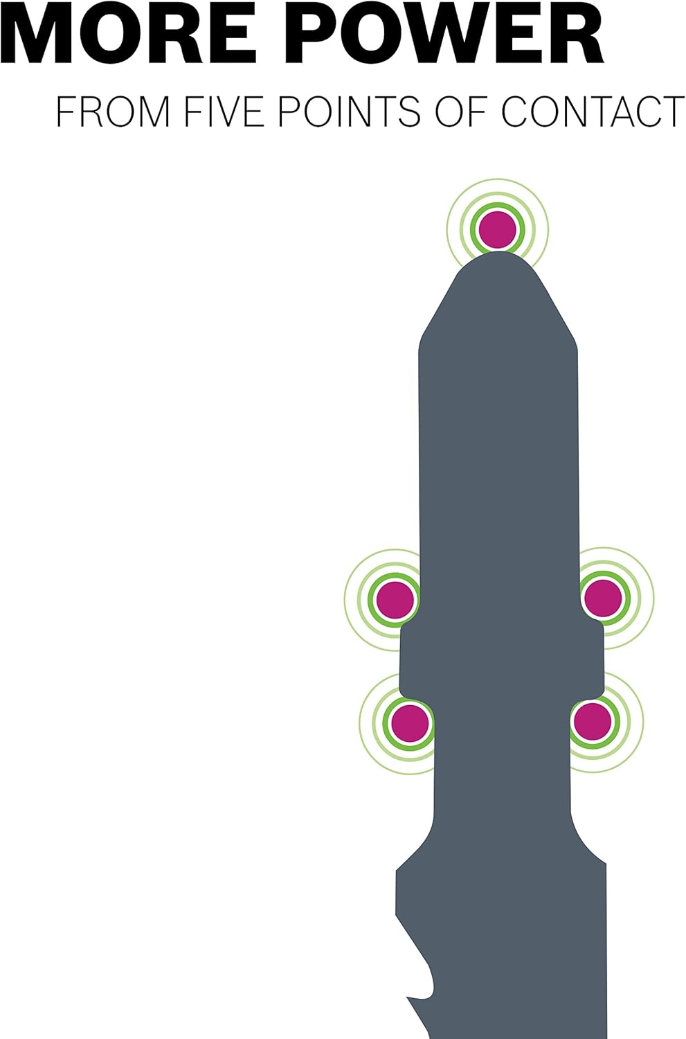 BOSCH T227D 5-Piece 4 In. 8 TPI Special for Aluminum T-Shank Jig Saw Blades