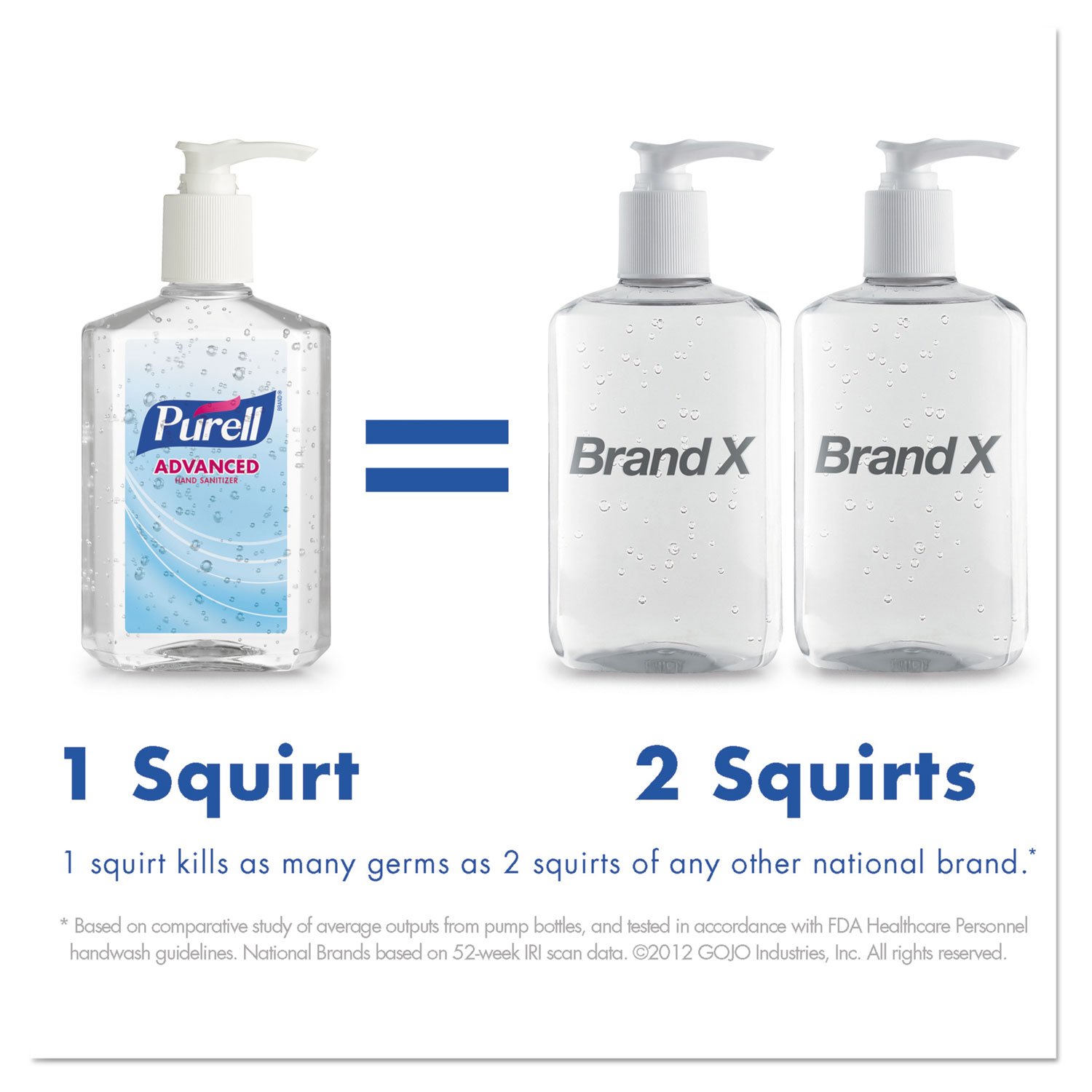 PURELL Advanced Instant Hand Sanitizer, 12 oz Pump Bottle