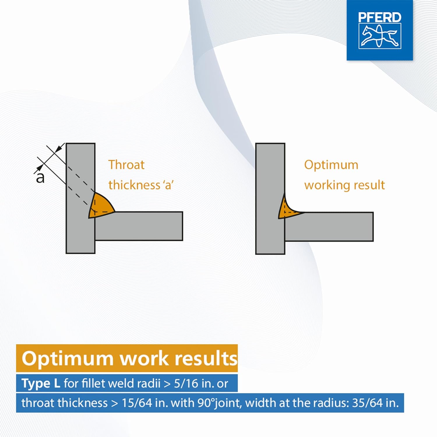 PFERD POLIFAN®-Curve Radial Type Flap Disc - 6" x 7/8" Thread, 40 Grit Zirconia