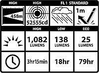 MAGLITE ML150LR(X) Rechargeable LED Flashlight System