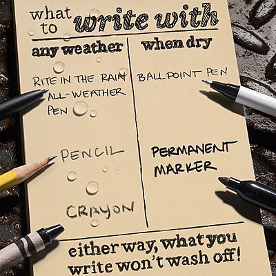 RITE IN THE RAIN Weatherproof Daily Calendar Set