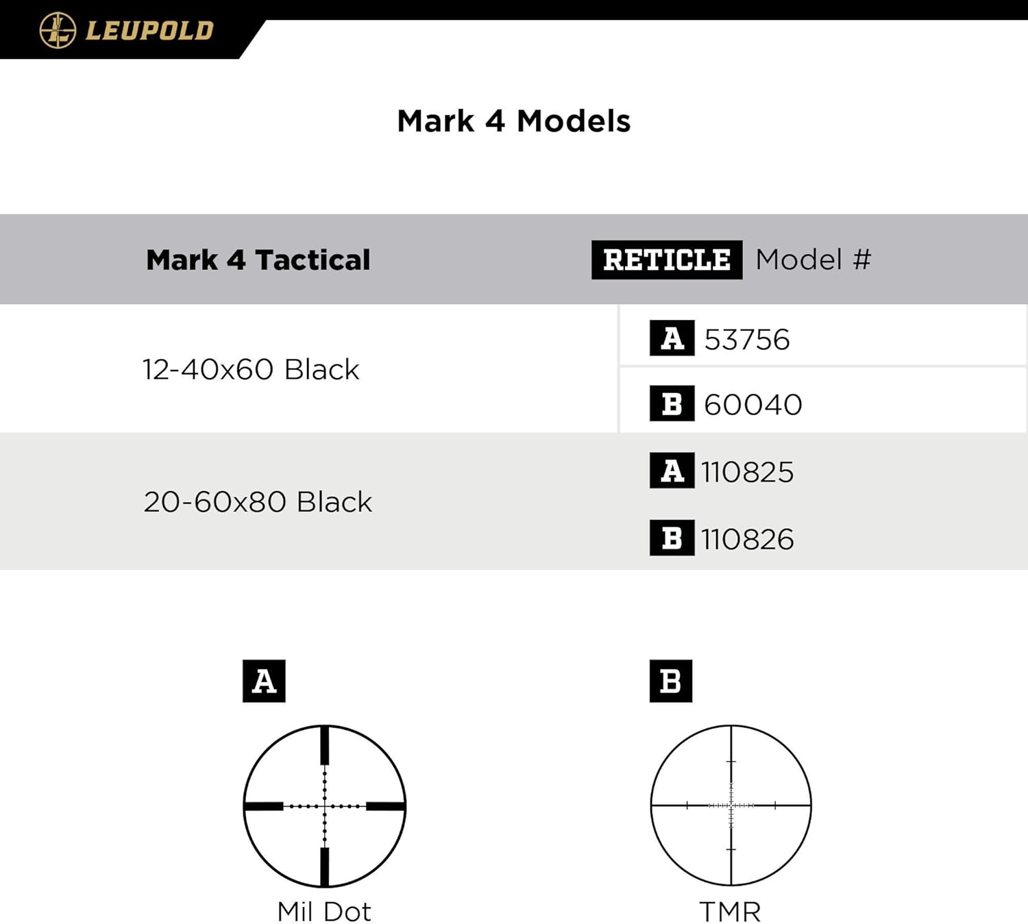 LEUPOLD Mark 4 Spotting Scope