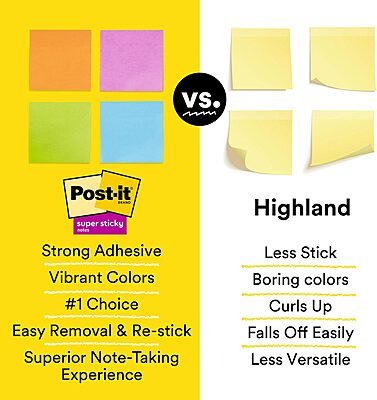 Post-it Super Sticky Notes, 24 Sticky Note Pads, 3 x 3 in., School Supplies, Office Products