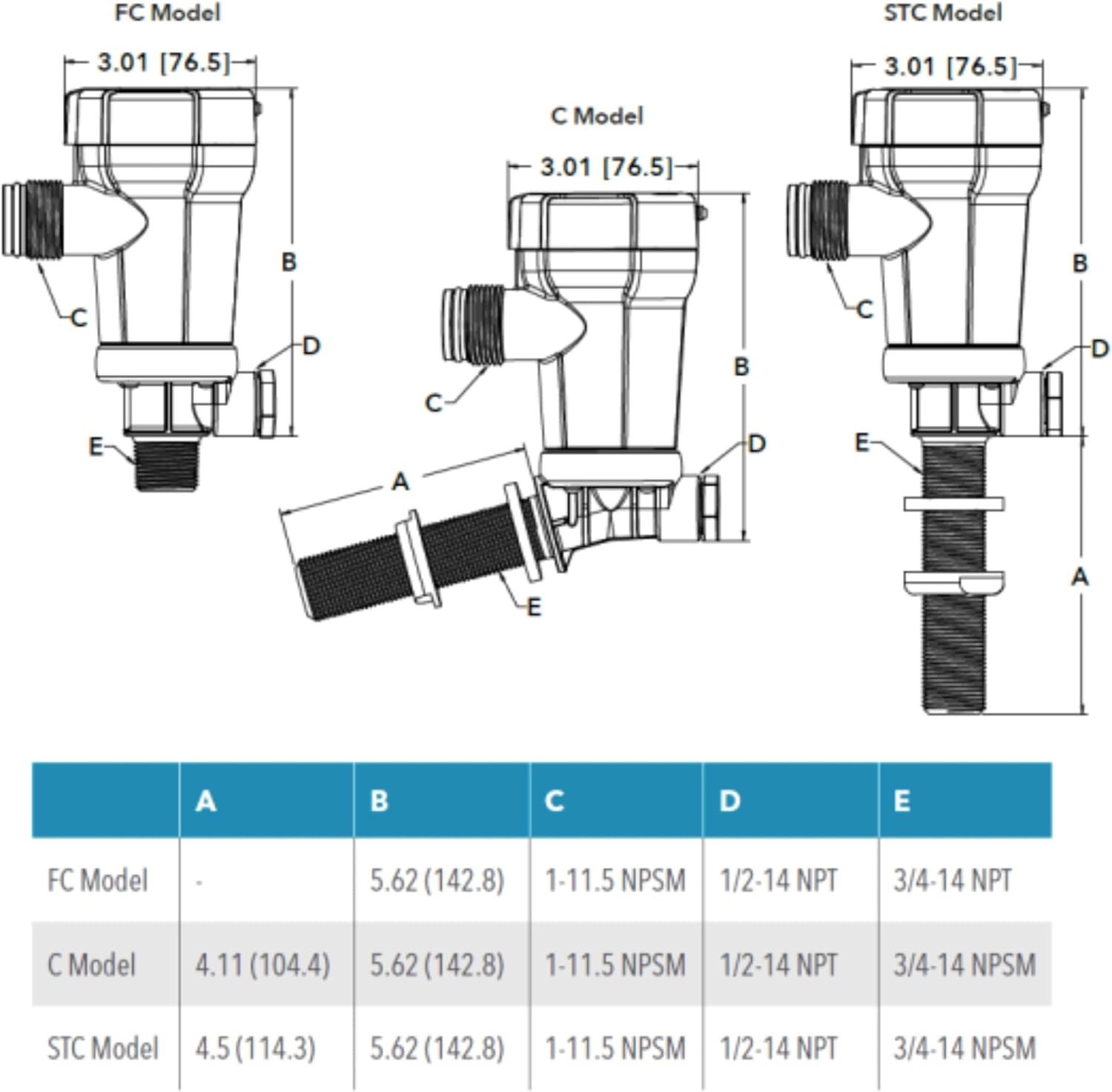 RULE Livewell Pump Series, 12V