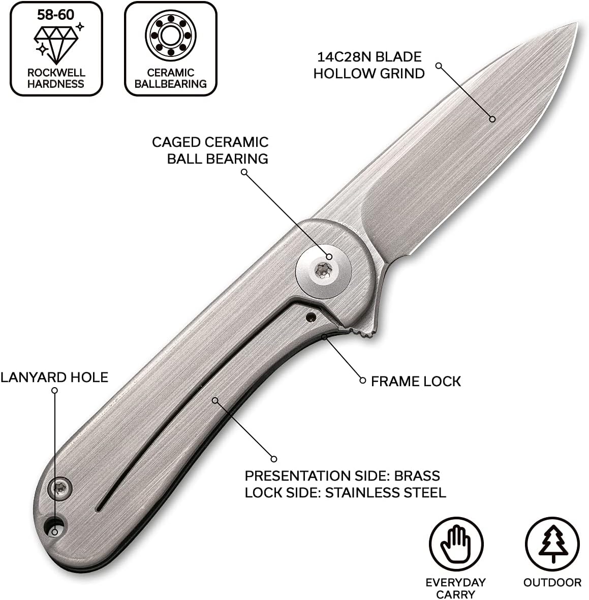 CIVIVI Mini Elementum Flipper Pocket Knife with 1.83" 14C28N Blade