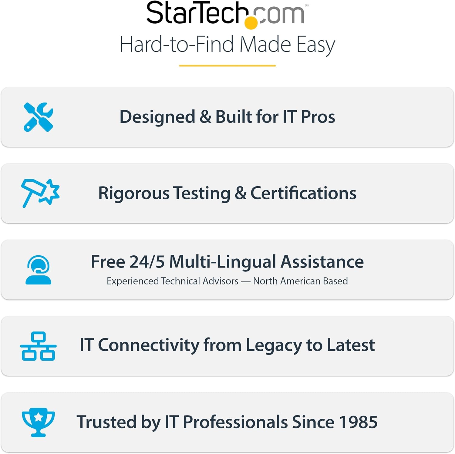 StarTech.com Ultra High-Speed HDMI 2.1 Cable, Certified 48Gbps