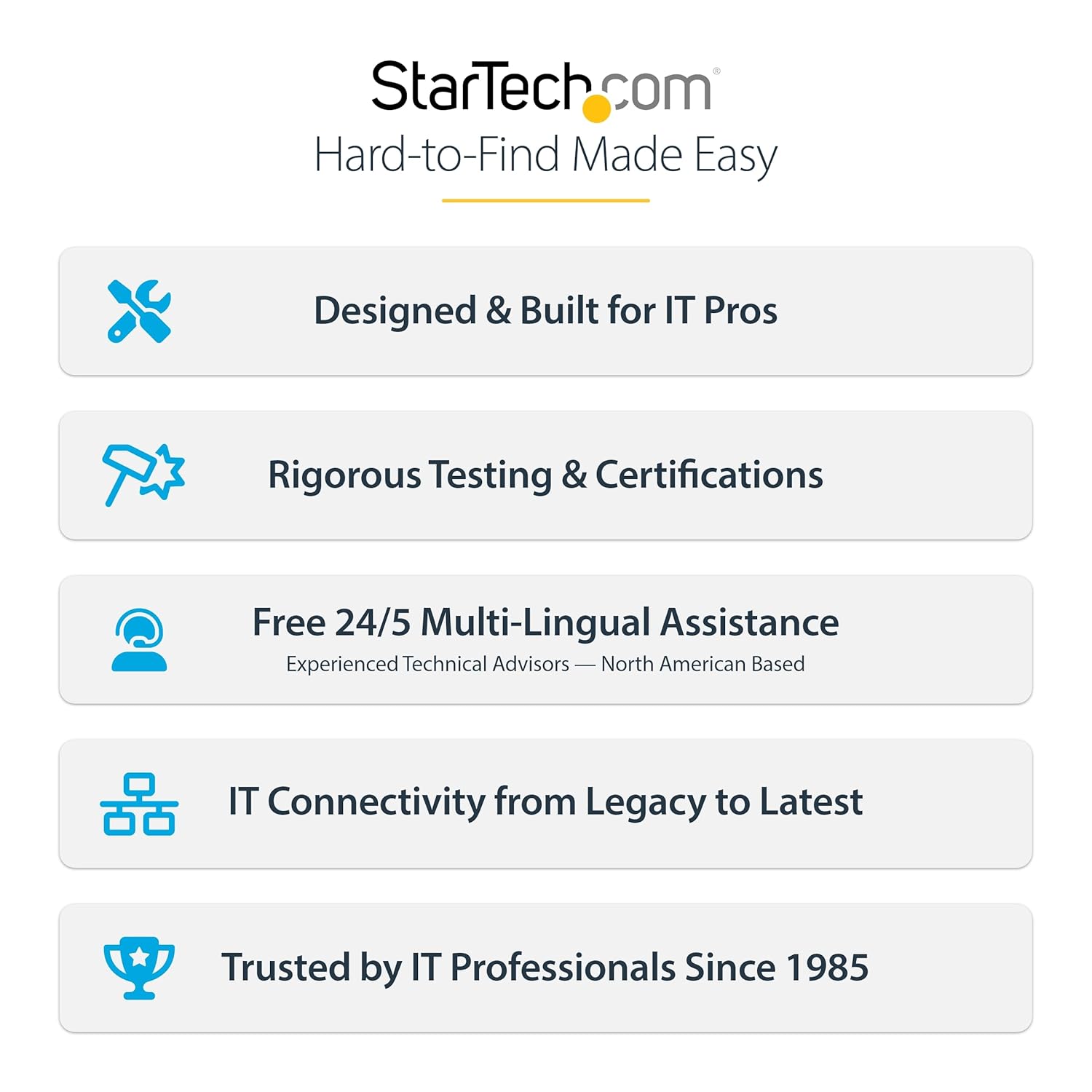 StarTech.com Premium Certified HDMI 2.0 Cable - High Speed with Ethernet, Ultra HD 4K 60Hz