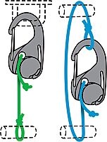 Nite Ize CamJam Cord/Rope Tightener with Carabiner Clip