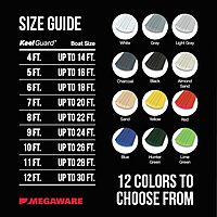 MEGAWARE KEELGUARD Self-Adhesive DIY Keel Guard 5-Inch Wide (9 Standard Lengths, 11 Colors)