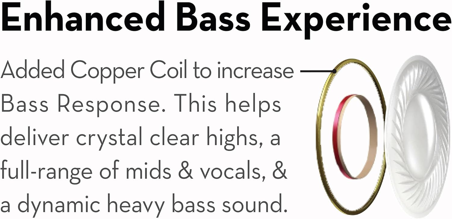 Maxell 199621 Soft Silicone Rubber Ear Tip Comfortable Extended Listening Copper Coil for Heavy Bass In-Ear Bud
