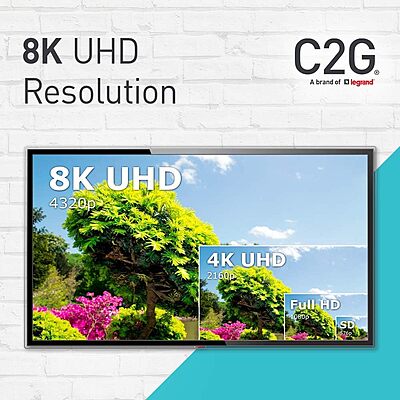 6ft (1.8m) Ultra High Speed HDMI® Cable with Ethernet - 8K 60Hz