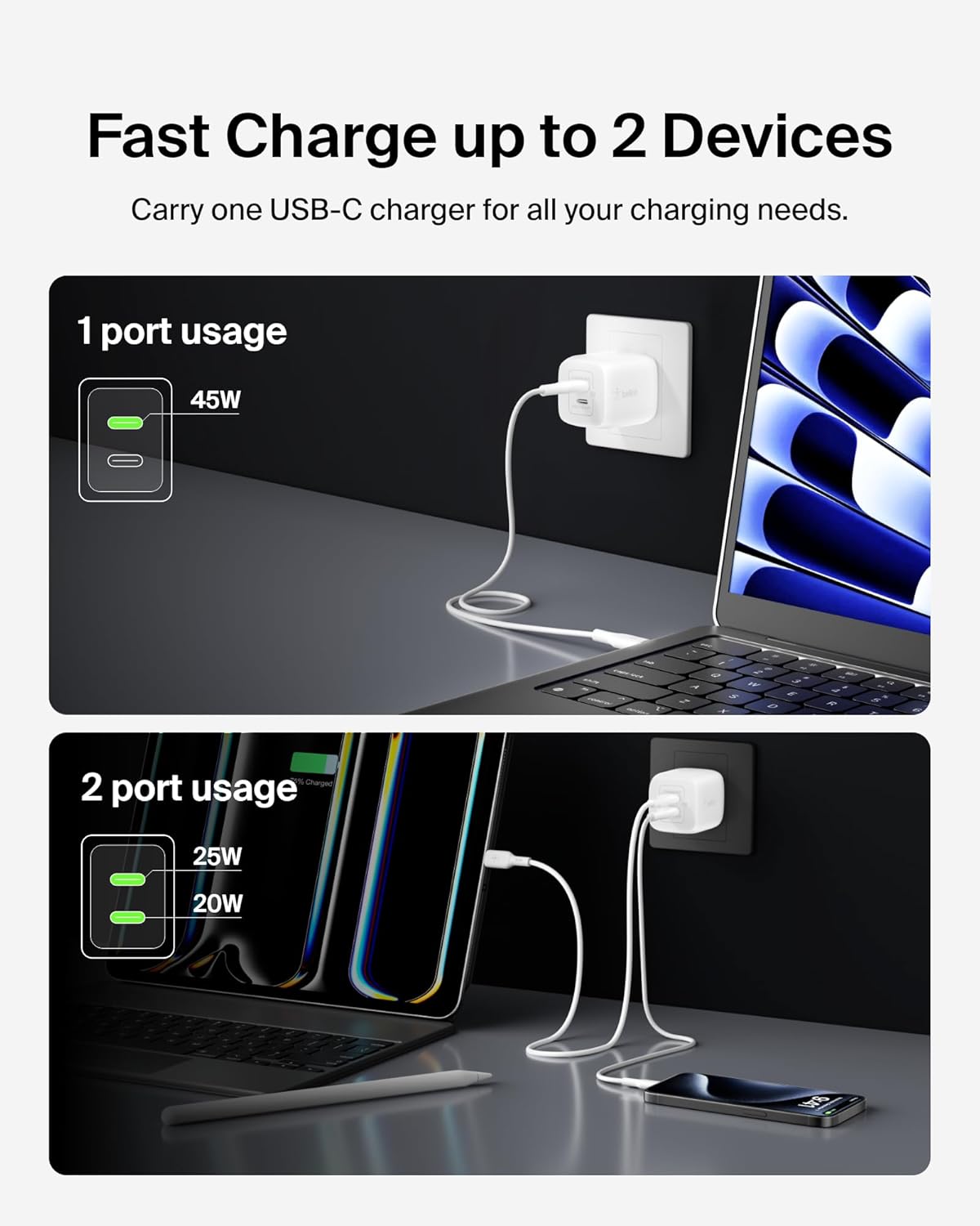 Belkin 45W Dual USB-C GaN Wall Charger (PD3.0, Dual Ports)