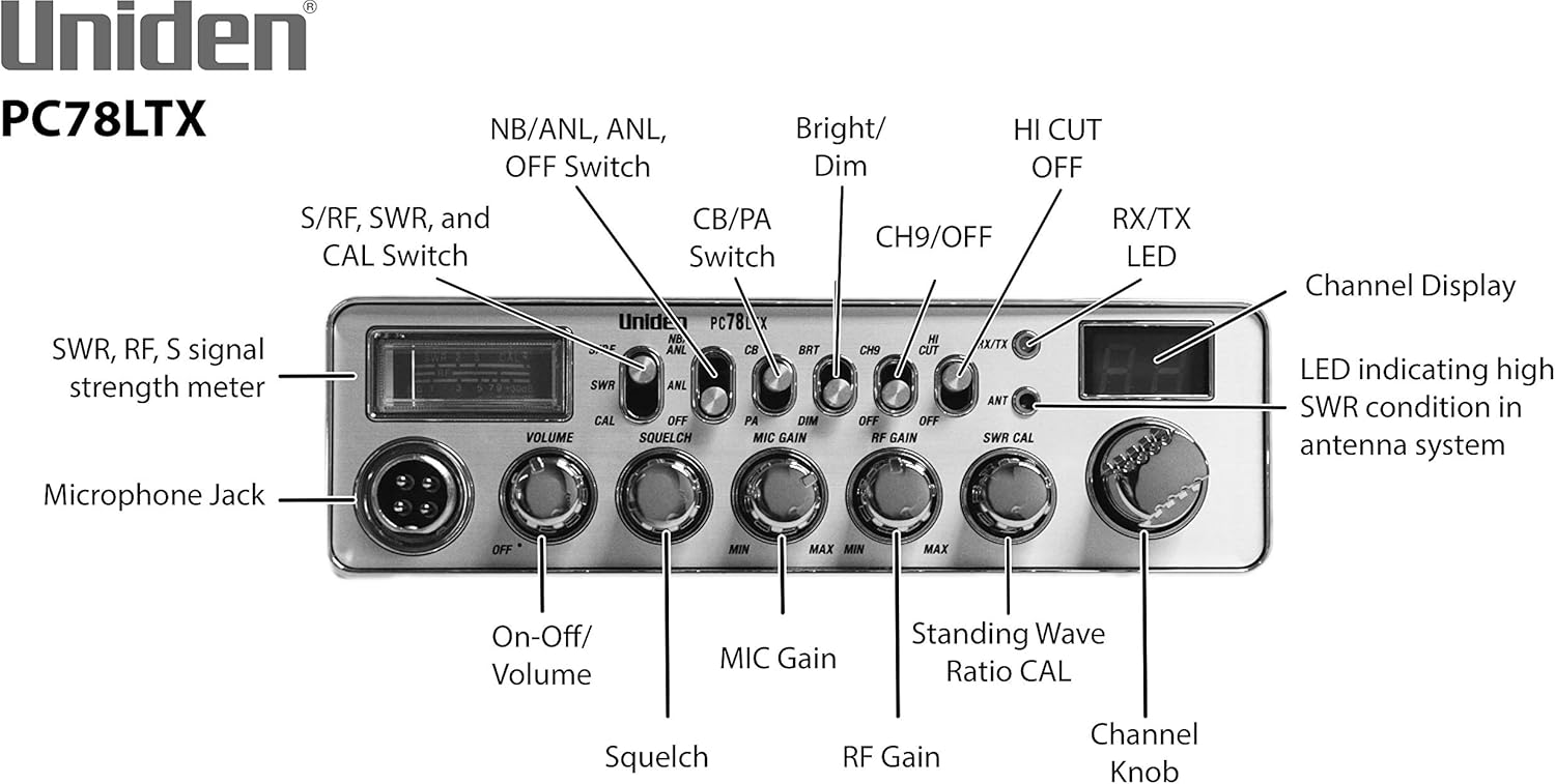 Uniden PC78LTX 40-Channel Fixed-Mount CB Radio