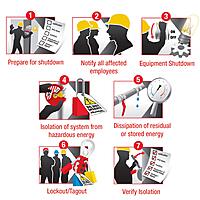 MASTER LOCK 410 Lockout Tagout Safety Padlock with Key