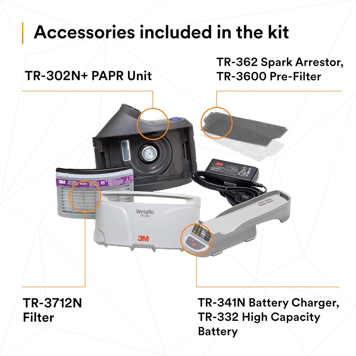 3M PAPR Respirator, Versaflo Powered Air Purifying Respirator Kit, TR-300N+ HIK, Heavy Industry, Hard Hat Assembly