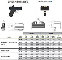 NIGHT FISION Optics Ready Stealth Night Sight Set Compatible with Glock 48/48 MOS with RMRcc