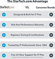 StarTech.com Under-Desk Keyboard Tray, Clamp-on Ergonomic Keyboard Holder, Up to 12kg (26.5lb), Sliding Keyboard and Mouse Drawer with C-Clamps, Height Adjustable Keyboard Tray, TAA