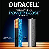Duracell Coppertop AA Batteries with Power Boost Ingredients, 20 Count Pack Double A Battery with Long-lasting Power, Alkaline AA Battery for Household and Office Devices 20 Count (Pack of 1)