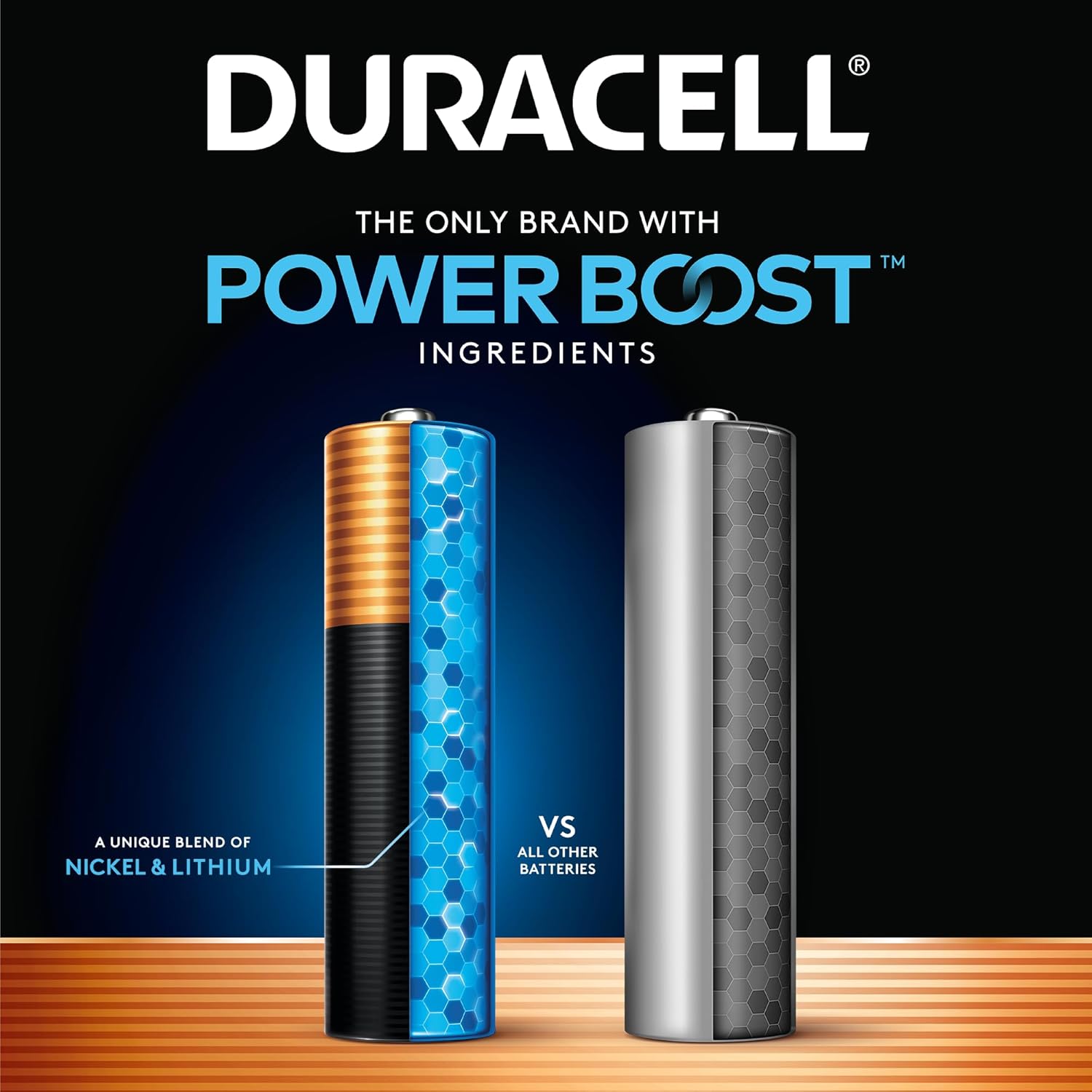 Duracell Coppertop AA Batteries with Power Boost Ingredients, 20 Count Pack Double A Battery with Long-lasting Power