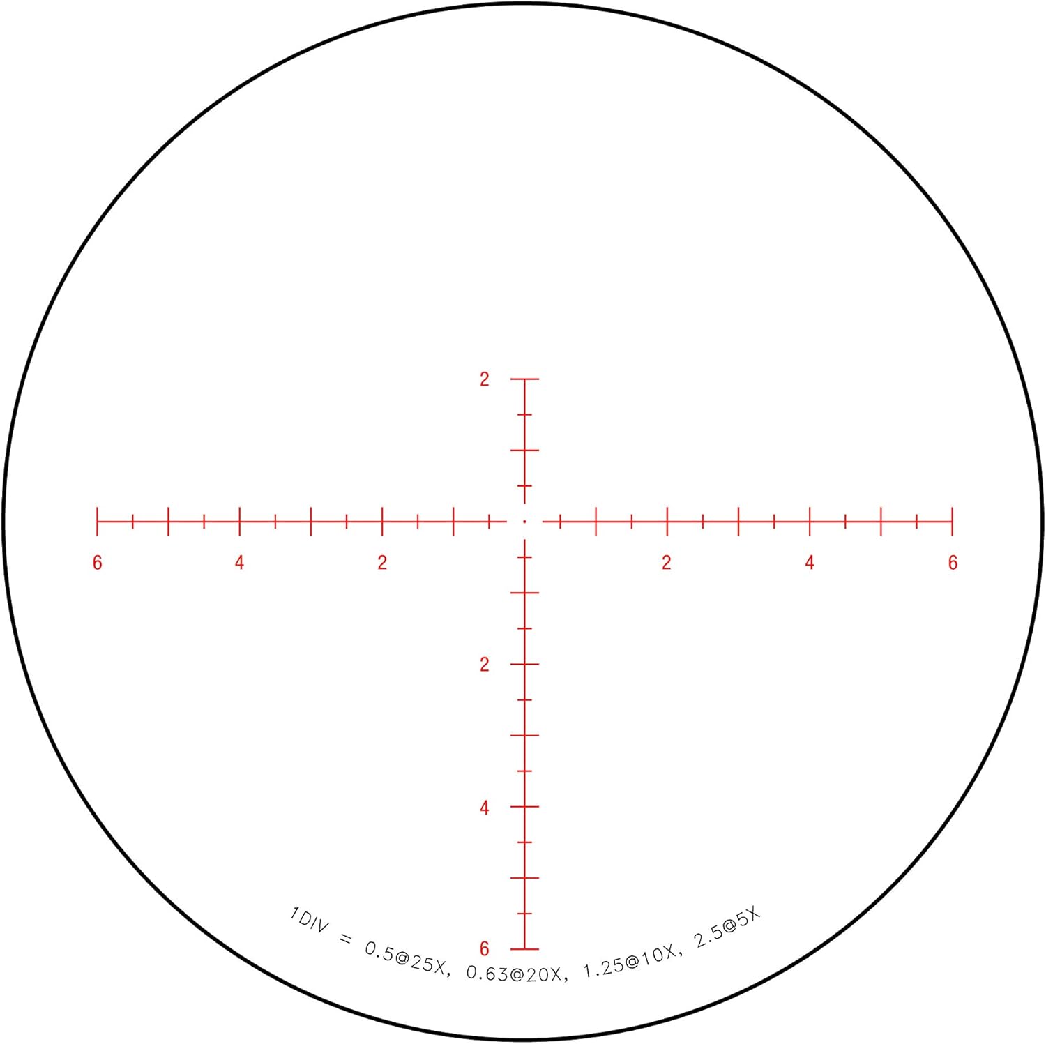 TRIJICON Tenmile HX Long-Range Hunting Riflescope SFP