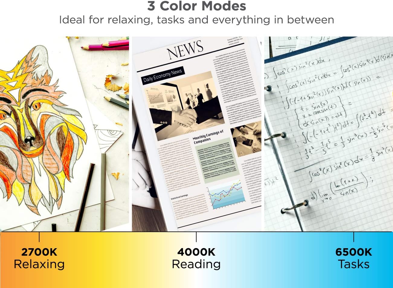 Bostitch Office Black+Decker Dimmable Bar Desk Lamp, 5.5W, White (VLED1813WHITE-BD)