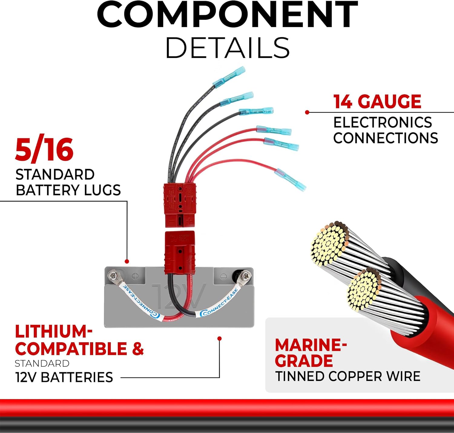 Yak Quik 12V Battery Connector Kit RCE12VKYK | Power Up to 3 Electronics for Kayak Fishing, Ice Fishing