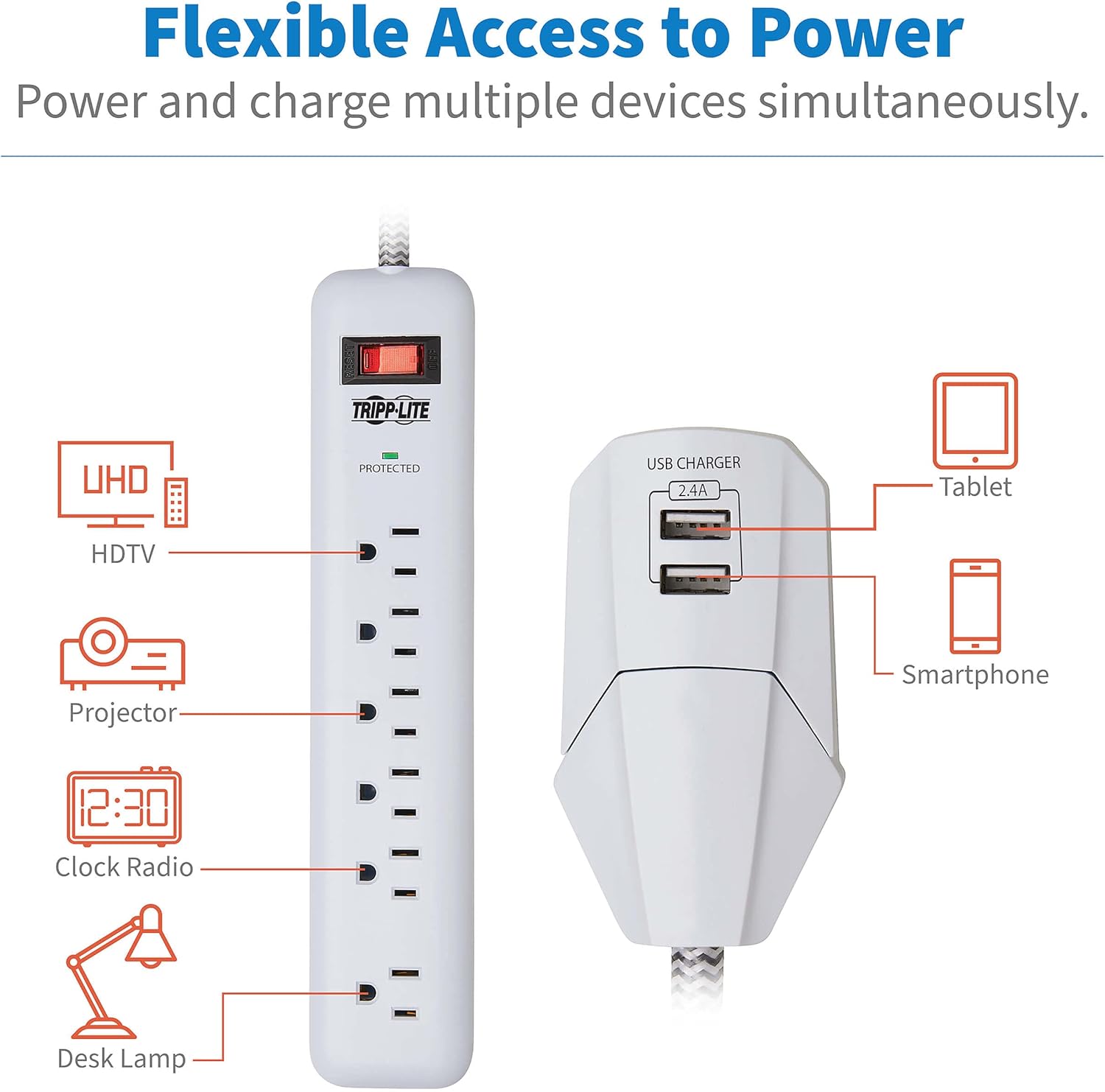 Tripp Lite Surge Protector Power Strip 7-Outlet with 2 USB Ports 6ft Cord White (TLP616USB)