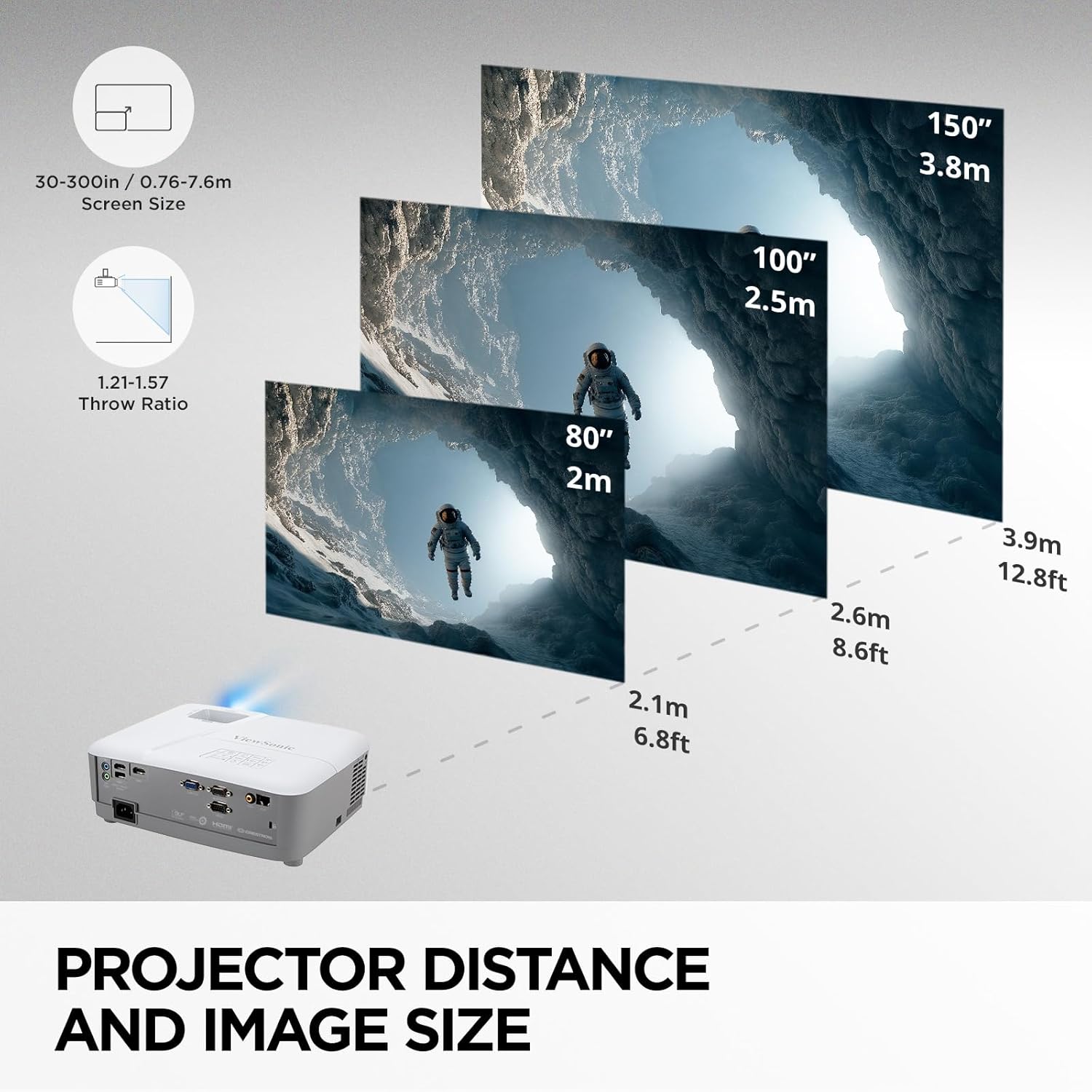 ViewSonic PA504W 4000 Lumens WXGA High Brightness Projector with Vertical Keystone, HDMI 1.4, USB 2.0 Type