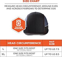 Ergodyne Skullerz 8950 Bump Cap