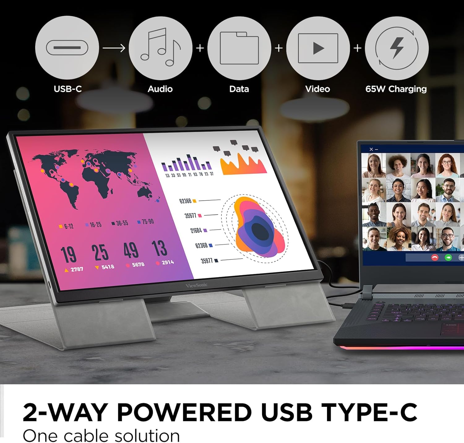 VIEWSONIC IPS Monitor with USB-C Power Delivery