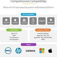 StarTech.com USB-C Docking Station Multiport Adapter with 4K60, 10Gbps USB Hub, 100W PD, Gigabit Ethernet