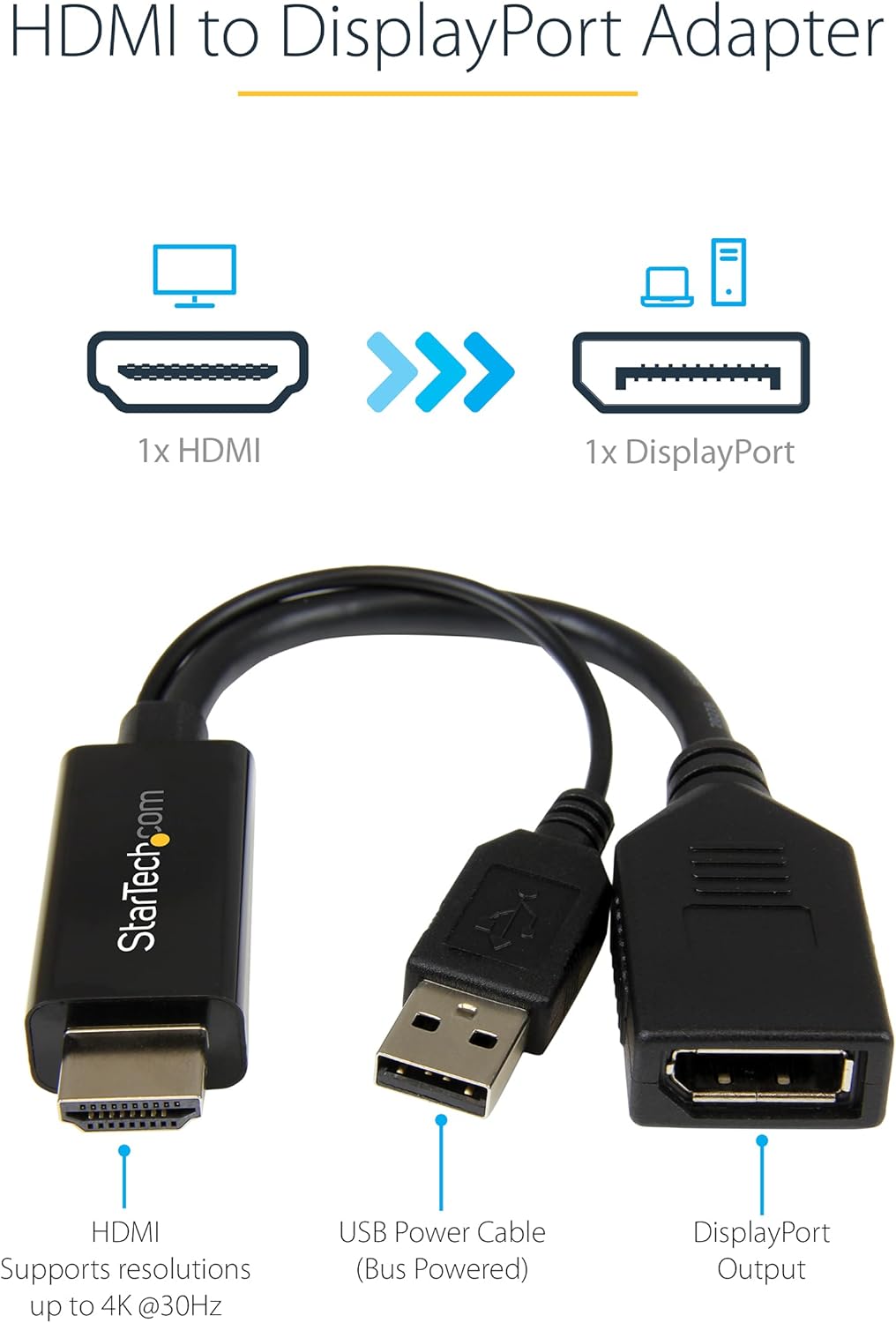 StarTech.com HDMI to DisplayPort Adapter - 4K 30Hz - HDMI to DisplayPort Converter - Compact HDMI to DP Adapter - HD2DP