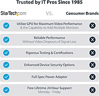 StarTech.com USB-C Docking Station Multi Monitor HDMI/DP/USB-C Video Output, Triple Monitor 4K30/Dual 4K60, 7-Port USB Hub, 60W Power Delivery, GbE, 3.5mm Audio, Works with Chromebook, TAA