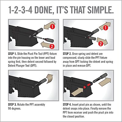 REAL AVID AR10 PIVOT PIN TOOL BLK