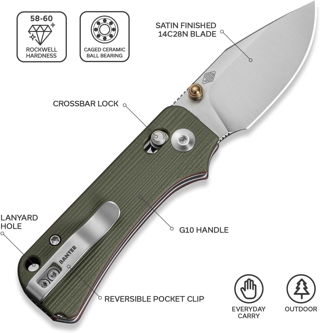 CIVIVI Small Pocket Knife for EDC, Baby Banter 2 - TG Crossbar Lock folding Knife with 2.34" 14C28N Blade Two-toned G10