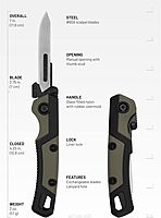 Kershaw Lonerock RBK2, New Skinning and Caping Folding Knife, 2.8 inch Replaceable Surgical Blades