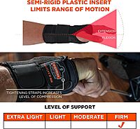 Ergodyne ProFlex 4010 Double-Strap Wrist Support