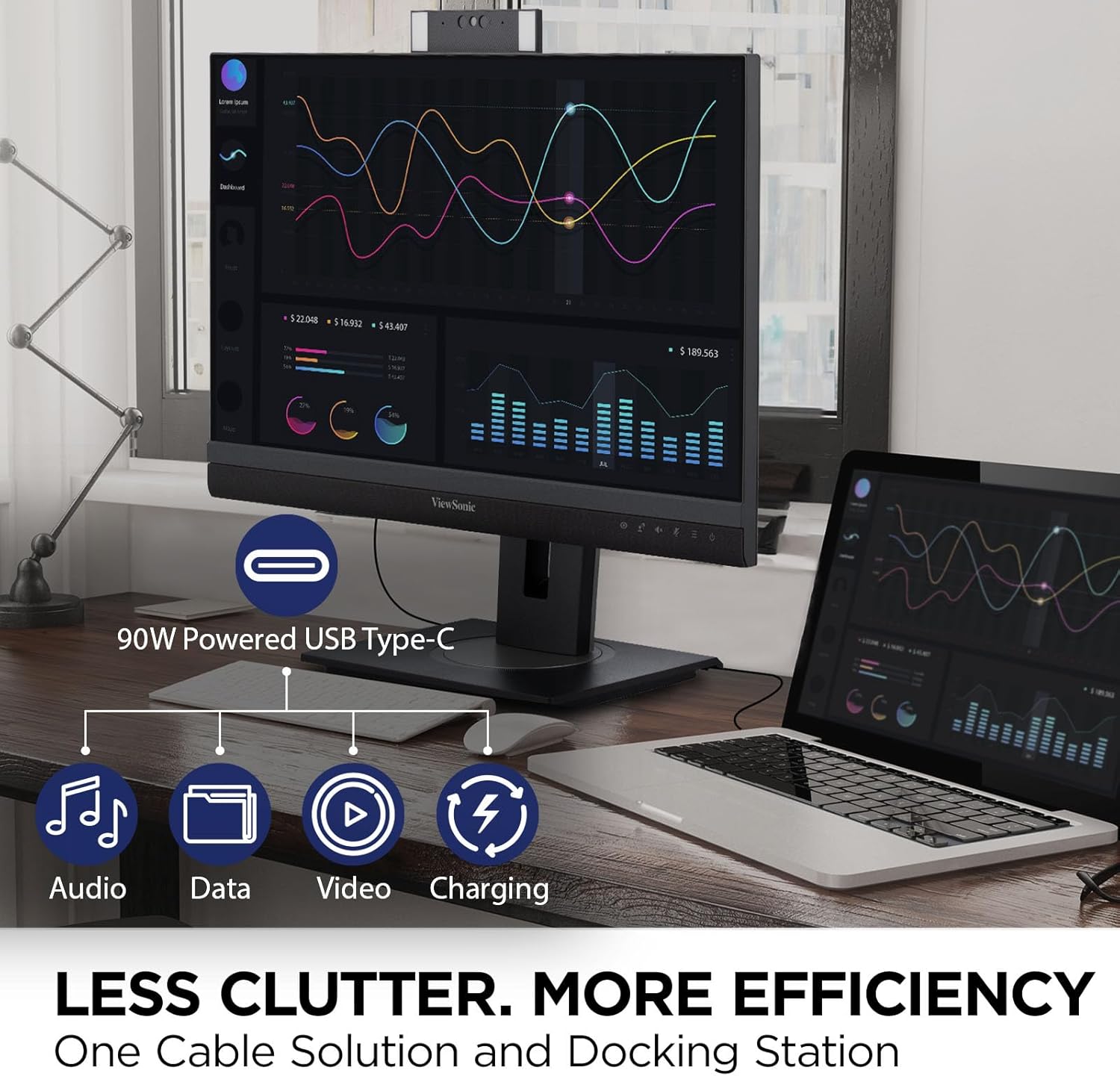 ViewSonic Video Conferencing Docking Monitor with Windows Hello Compatible IR Webcam