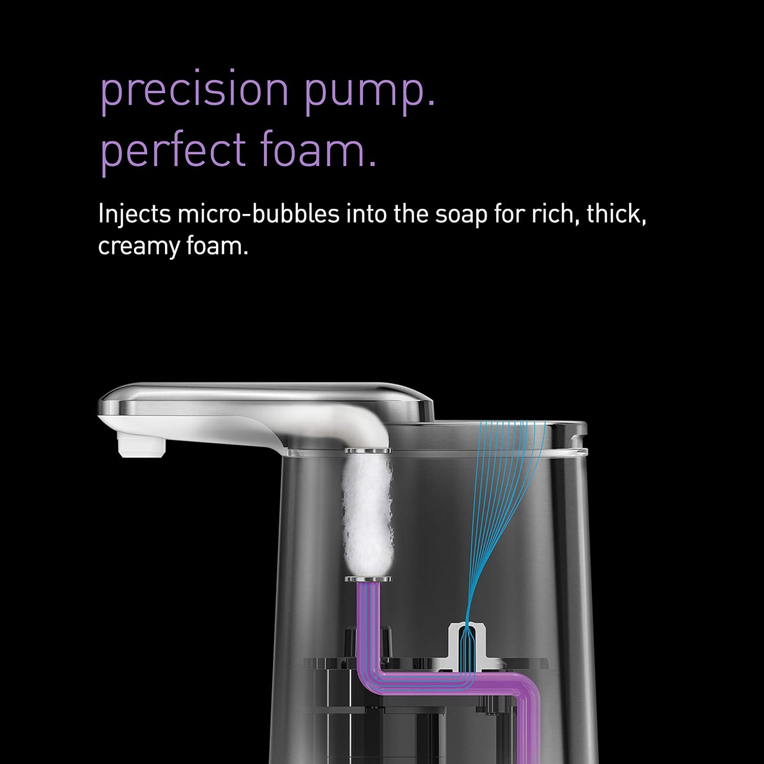 simplehuman Foam Sensor Pump Touchless Soap Dispenser, Rechargeable, Refillable Cartridge Included
