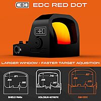 C+H EDC RMSc-Compatible Micro Red Dot Reflex Sight for Pistol