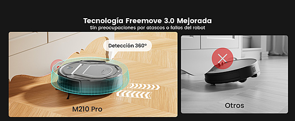 Aspiradora Robot 200 min autonomía,4000 Pa Potente aspiración