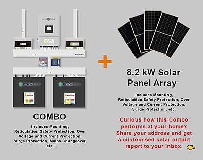 8.0 kW SUNSYNK Hybrid - PYLONTECH Combo, c/w 2x 4.8 kWh Lithium Batteries