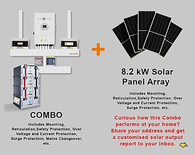 12.0 kW SUNSYNK 3-Phase Hybrid - FREEDOM WON Combo, c/w 4x 5.0 kWh Lithium Batteries